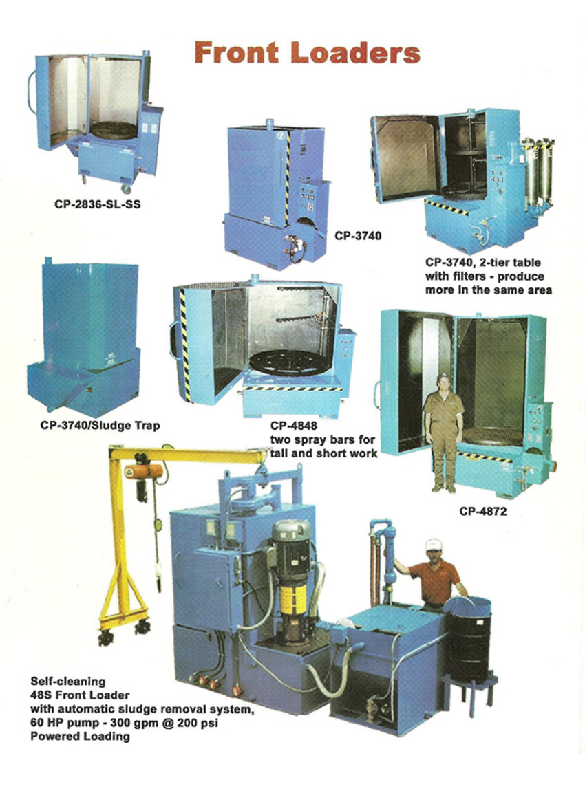 Front Loading Parts Washers